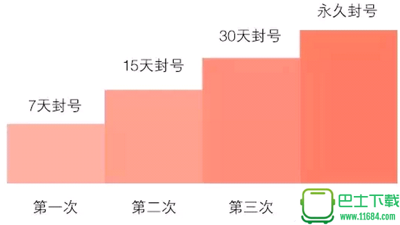 Abi手游安卓版