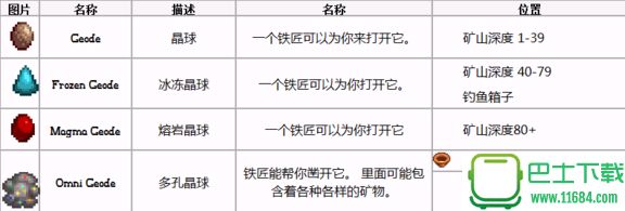 太阳轨道手游安卓版(Solar Grid)