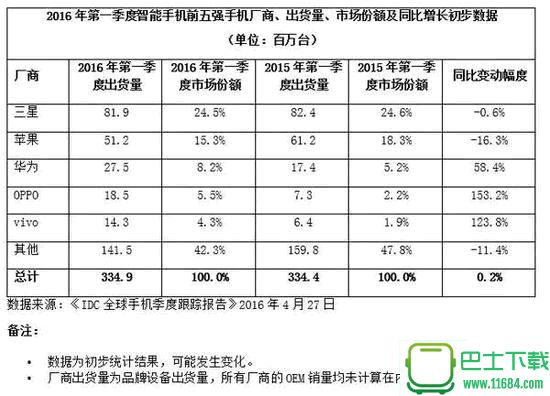 口袋妖怪5破解版