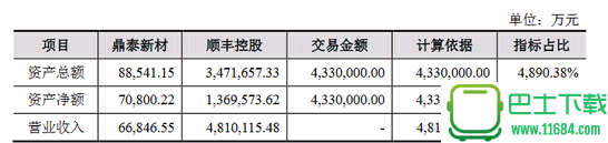 霹雳江湖无限元宝公益服版