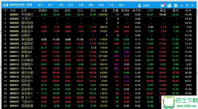 国泰君安大智慧 v7.0