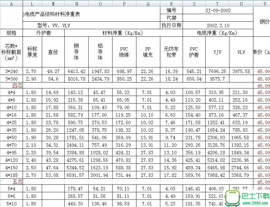 电缆进销存管理系统 v7.3