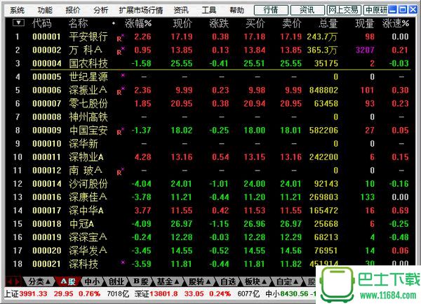 中原证券集成版 5.71