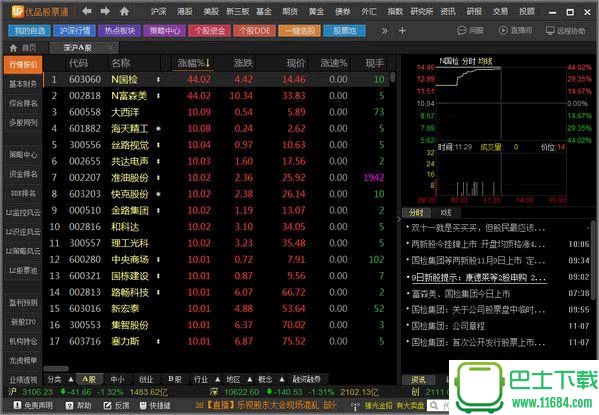 优品股票通极智版 v4.6.1