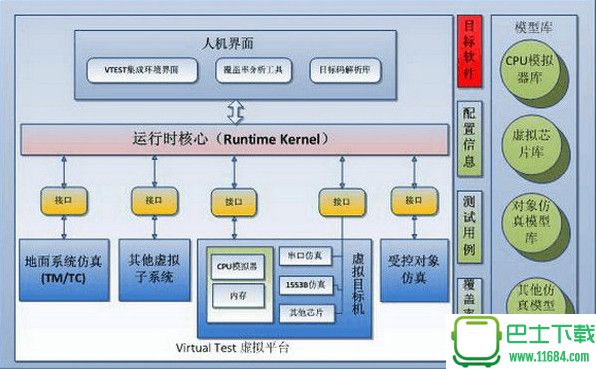 vteamwork(项目管理)