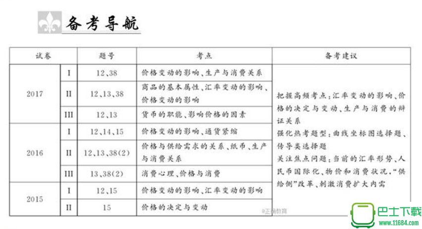 高考政务通手机官方版