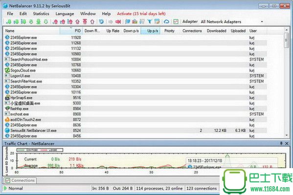 NetBalancer 8.0.0