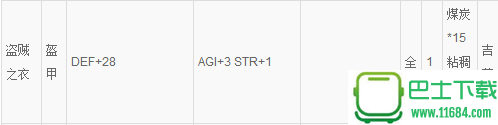 现代经典赛车游戏内购破解版