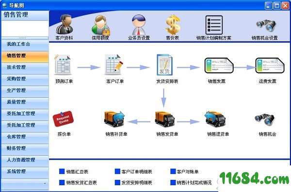 巨灵鸟ERP5000进销存系统3.078