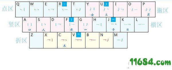 小小音形输入法 v2020.4.20