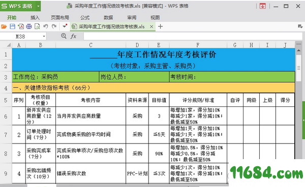 会计专业自我评价模板 