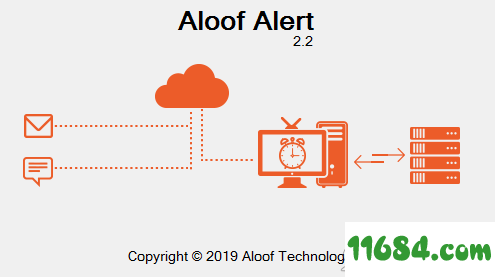 Aloof BAR官方版 v3.4