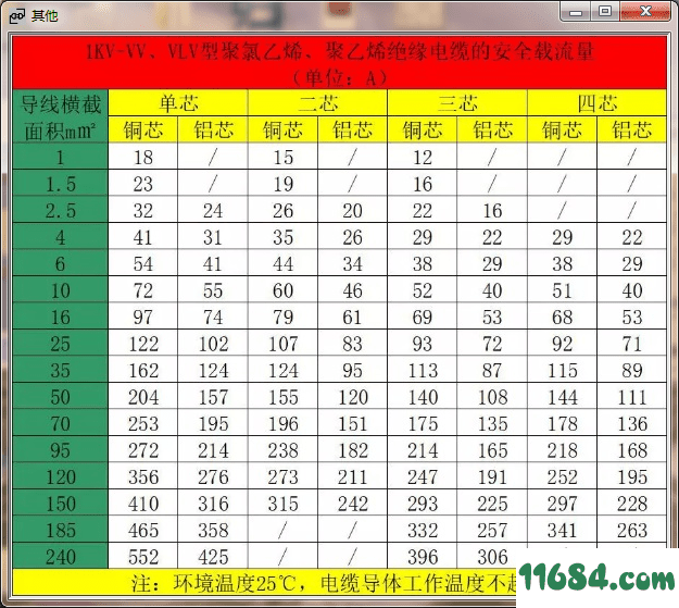 电线计算器 v1.0